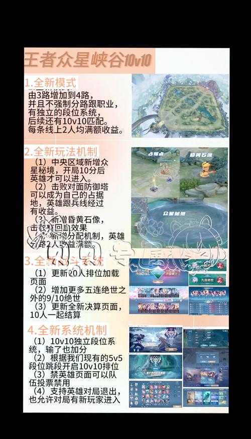 2025年10v10模式深度体验报告 当经典MOBA遇见开放