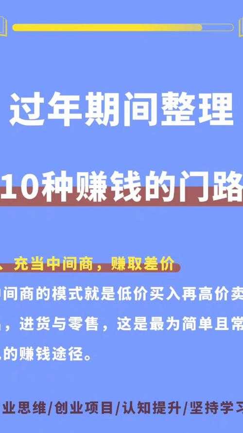 2025年15款赚钱神器全测评 实测数据 避坑指南