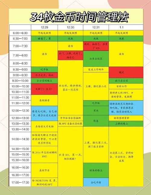 2025年180天换算全解析 4320小时能干啥