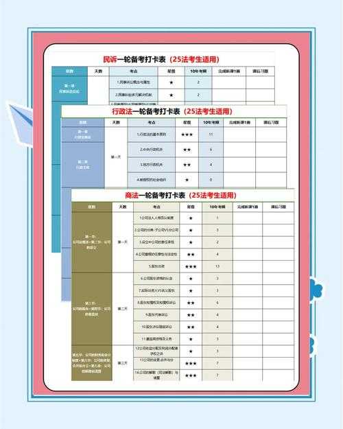 2025年18岁驾照全攻略 游戏化学习法大公开