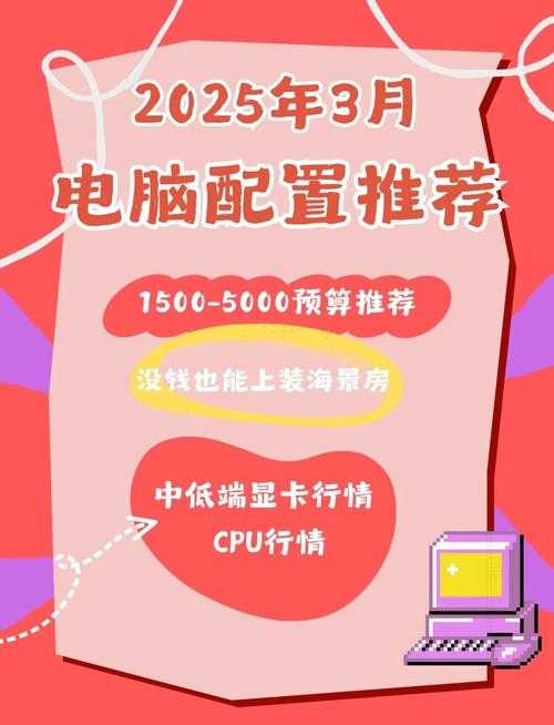 2025年1GB显存显卡选购全指南 附真实价格与避坑技巧