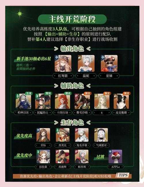 2025年1号网游PVE实战全攻略 从萌新到高手的进阶指南