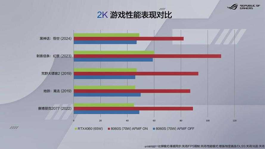 2025年1月31日最火PC网游全景图鉴 含权威数据对比