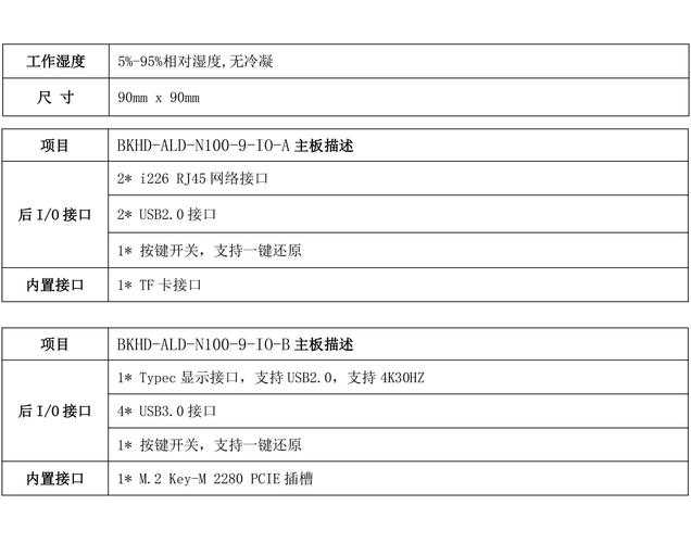 2025年200系主板Windows 10升级全攻略 实测版