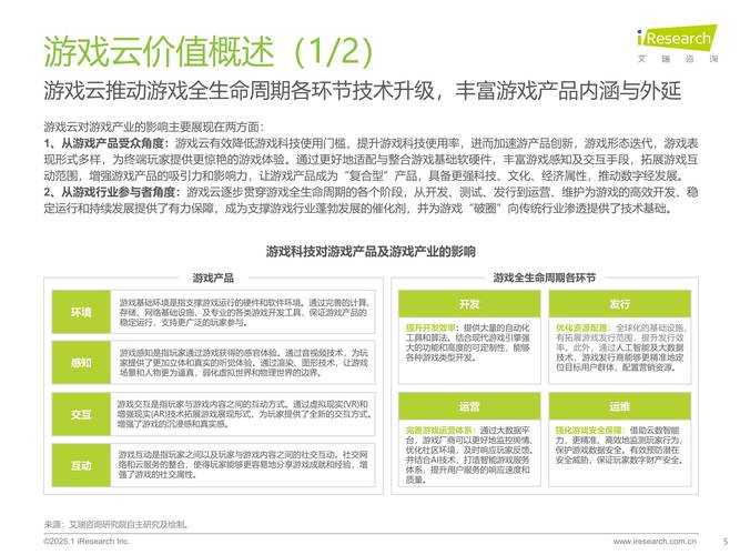 2025年233游戏平台深度体验报告