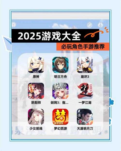 2025年250元预算网游升级指南 从入门到高帧率全攻略