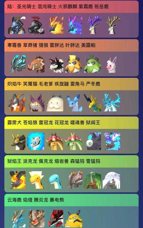 2025年2D卡通网游坐骑系统获取途径全解析