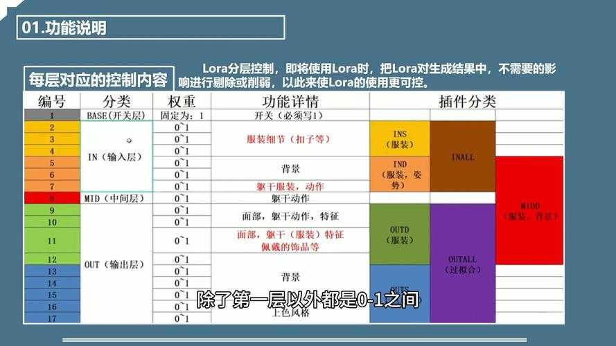 2025年2D游戏进阶指南 从萌新到净心高手的实战经验