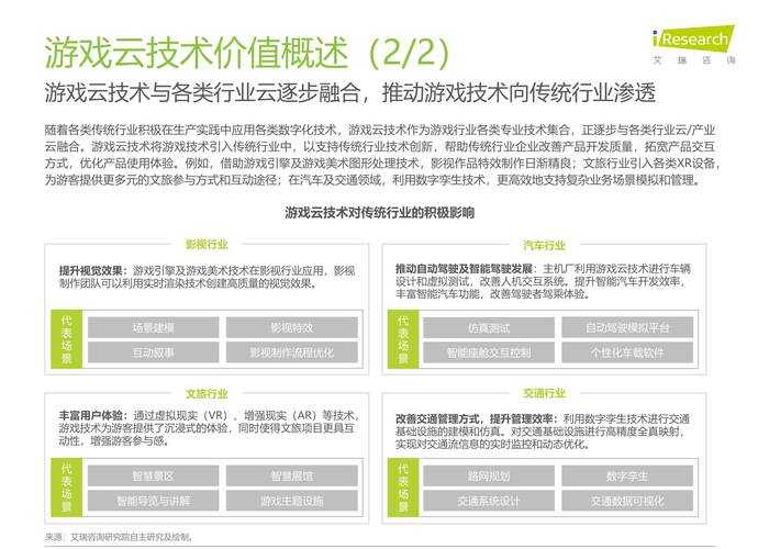 2025年2D网游成就系统深度体验报告