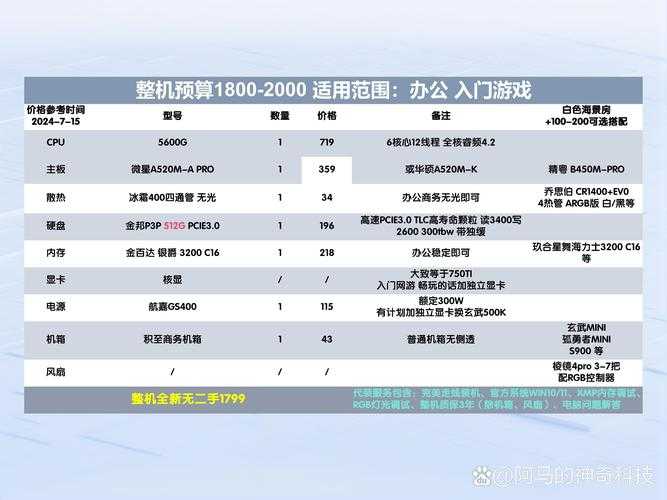 2025年2D网游服务器稳定性全解析